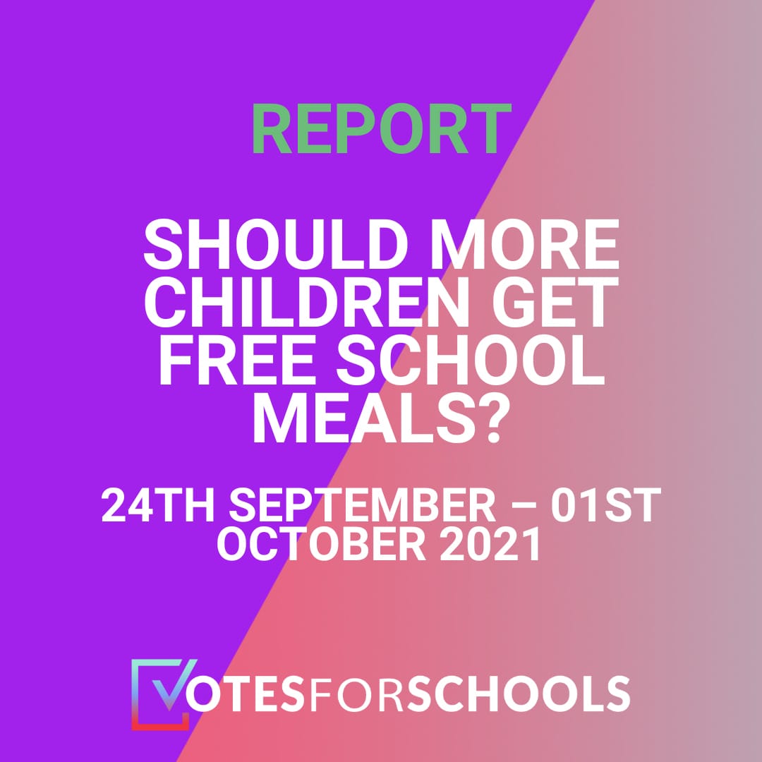 VotesforSchools explored the different sides of free school meals and gave young people all over the UK the opportunity to have their voice heard on this issue. 37,979 voters took the opportunity to have their say!