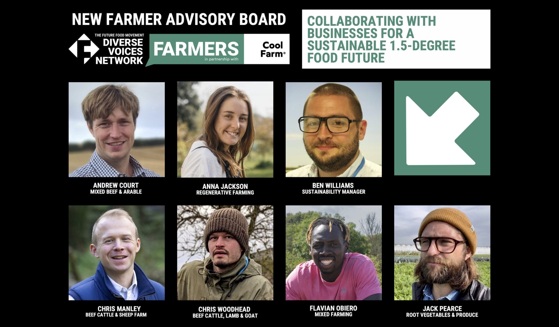 New Farmer Advisory Board collaborates with members for a sustainable 1.5 degree food future