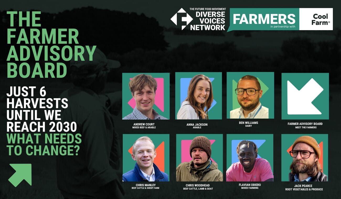 Farmer Advisory Board Meeting – January 2024