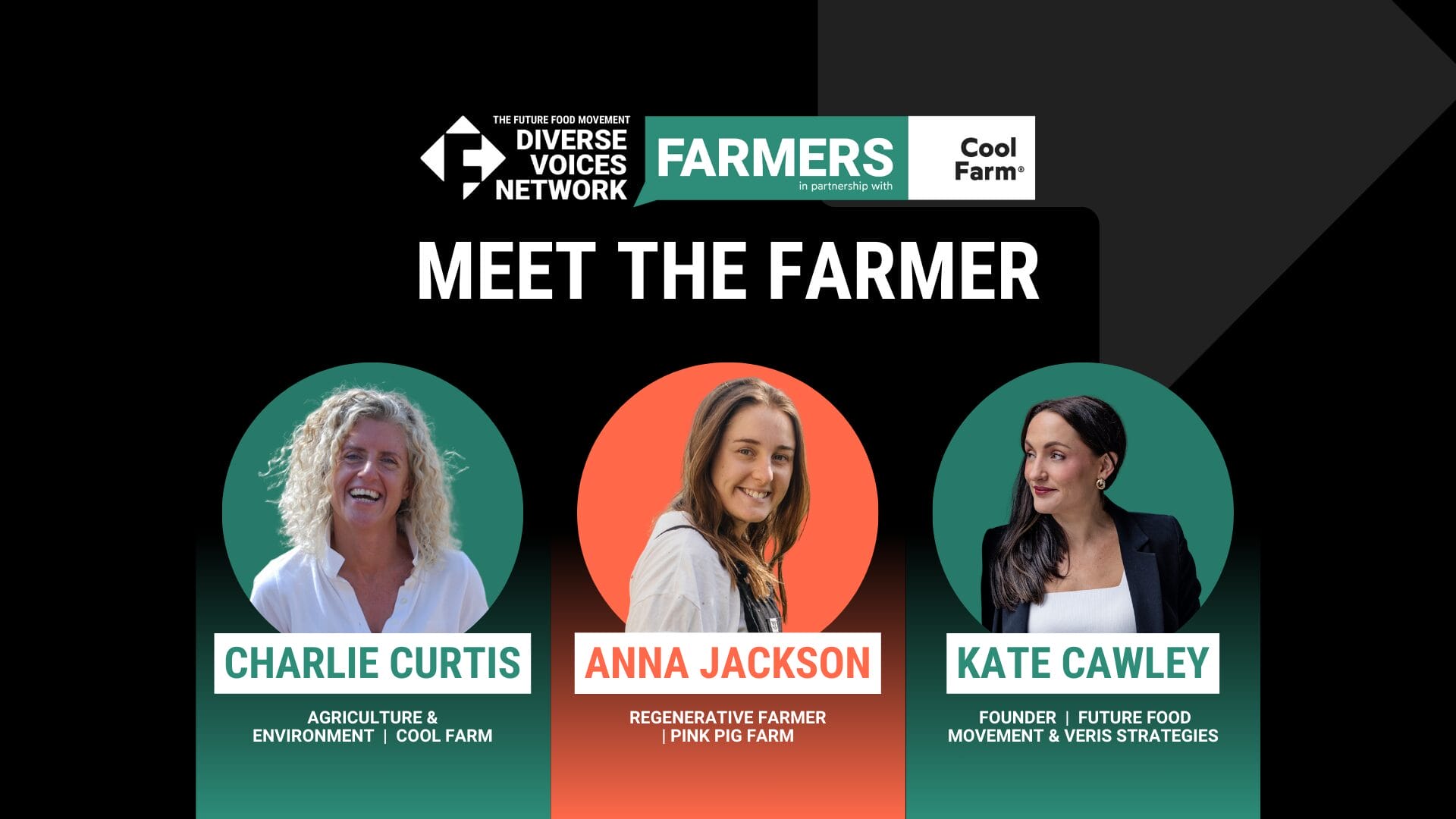 MEET THE FARMER: Anna Jackson — Future Food Movement