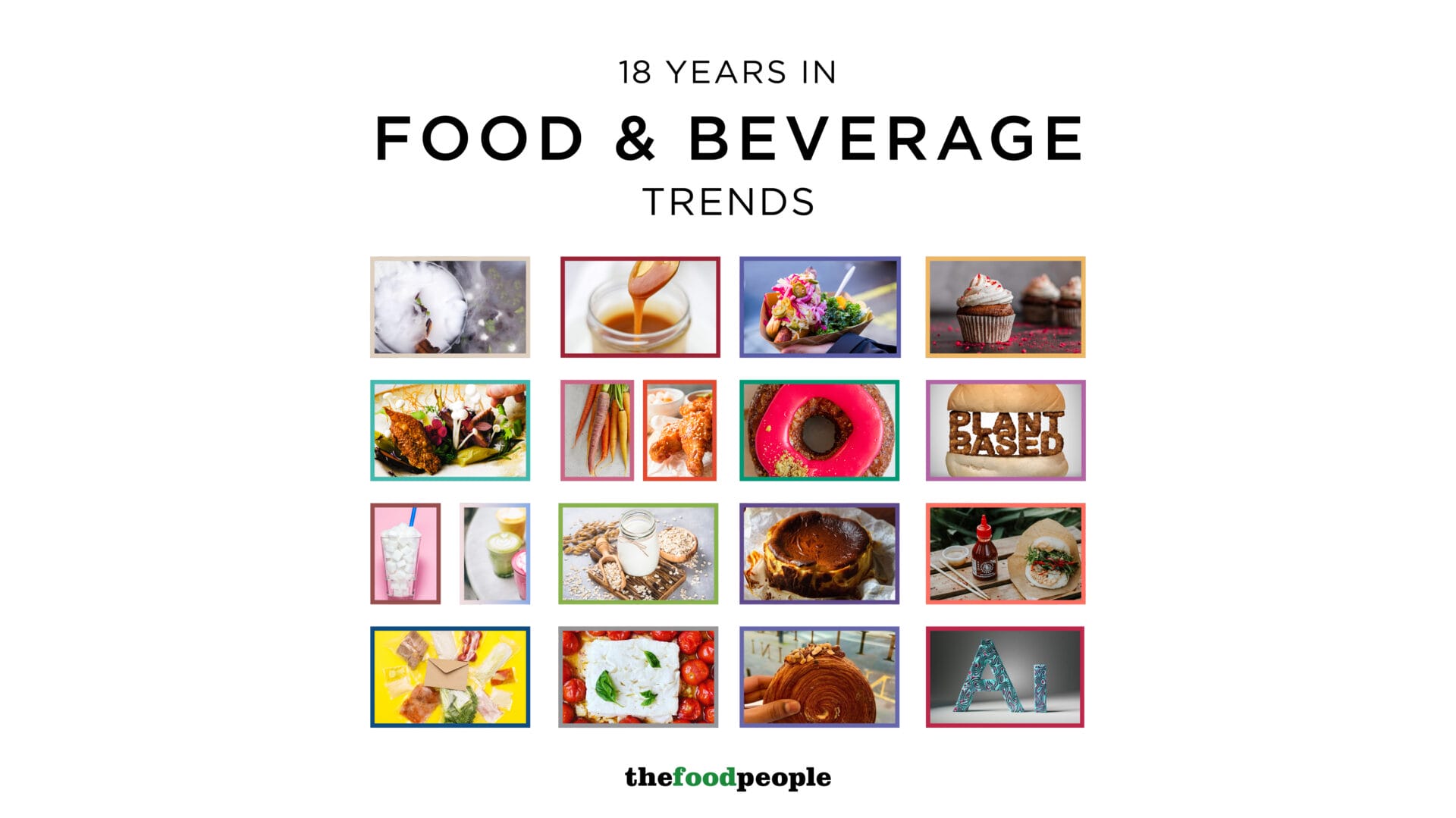 The Food People: 18 Years in Food & Beverage Trends